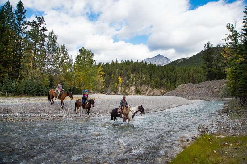 Banff National Park: 1-Hour Spray River Horseback Ride - Meeting at Spray River Corrals: Timing and Where to Park
